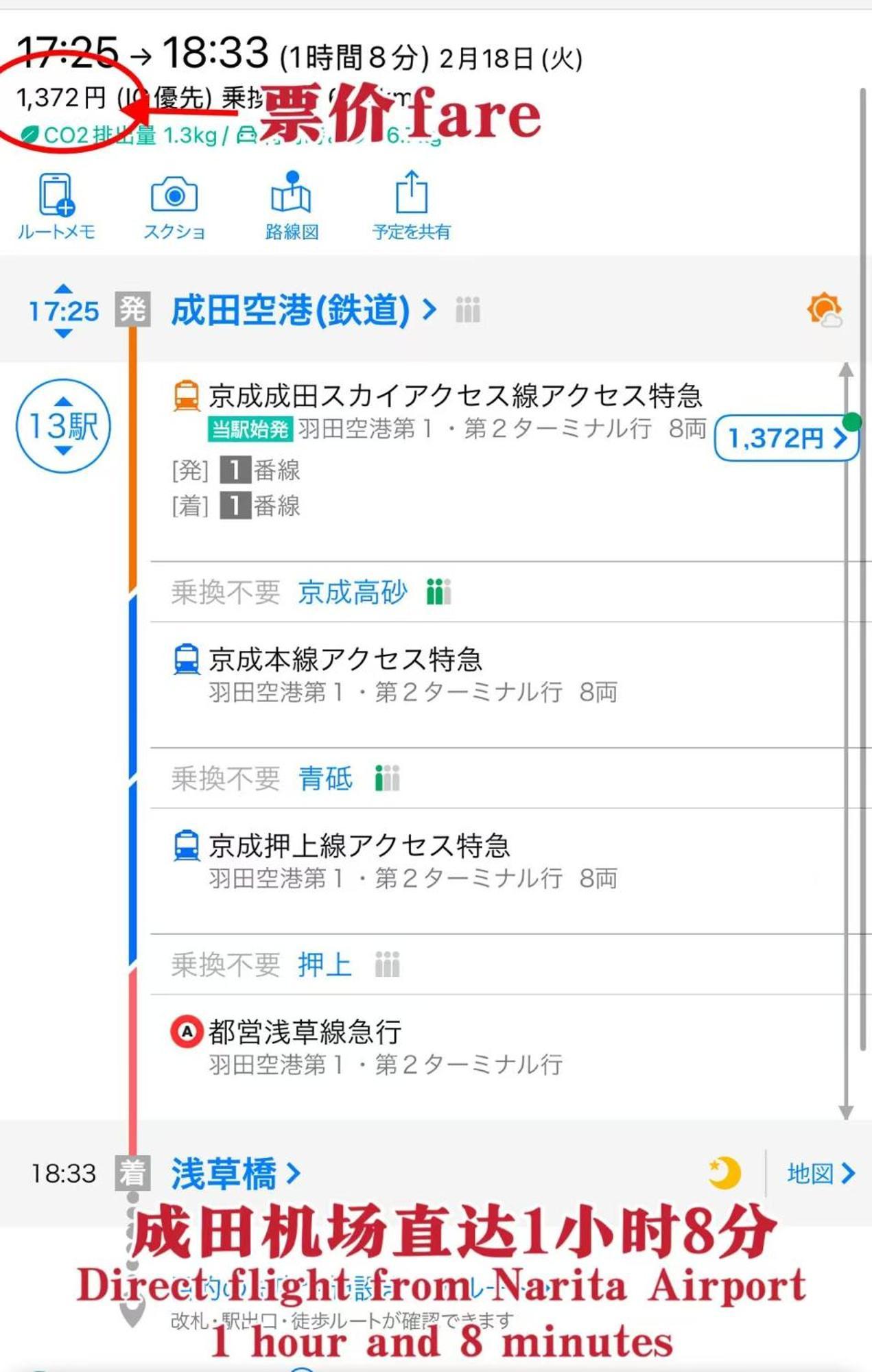 Sun House Asakusabashi Akihabara 3* Tokio