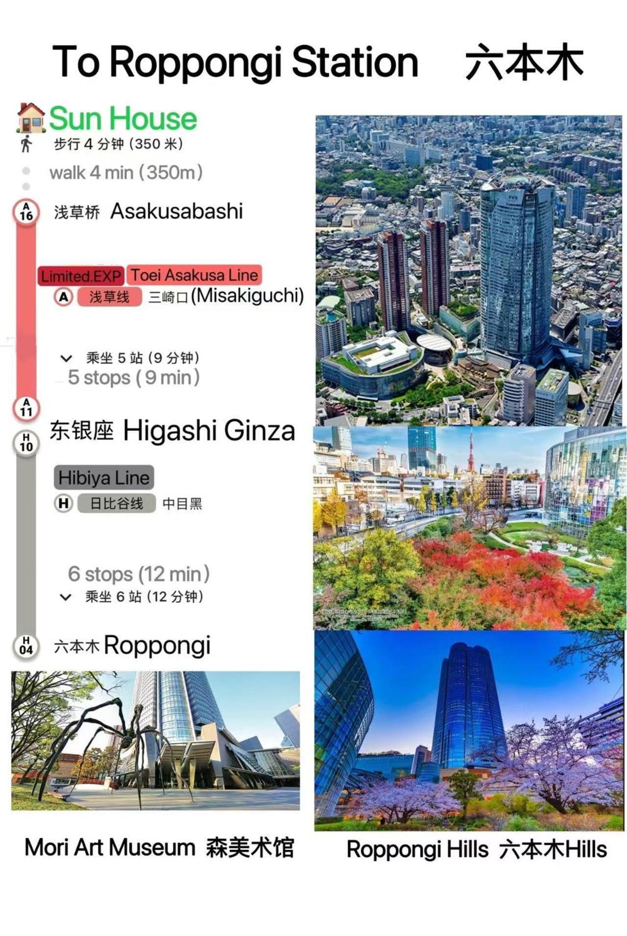 Hotel Sun House Asakusabashi Akihabara Tokio